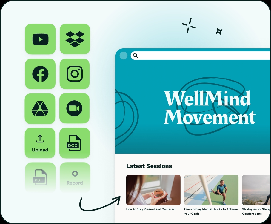 Skip the manual uploads, Membership.io automatically brings your content together in one place