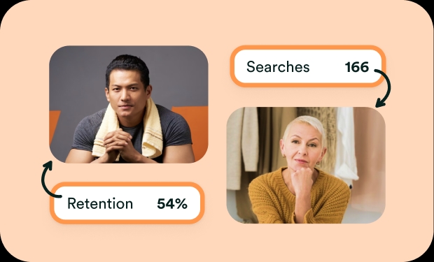 Analytics & Insights